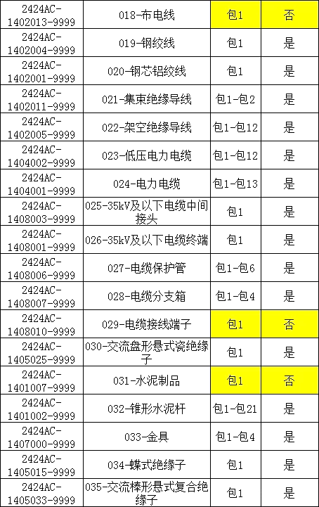 43b318545addd1c684adb78d3236f7f9 lv国际(中国区)- 官方网站