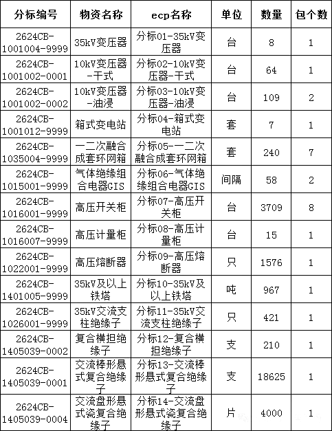 52681660254a4ef0788624c9df9ada33 lv国际(中国区)- 官方网站