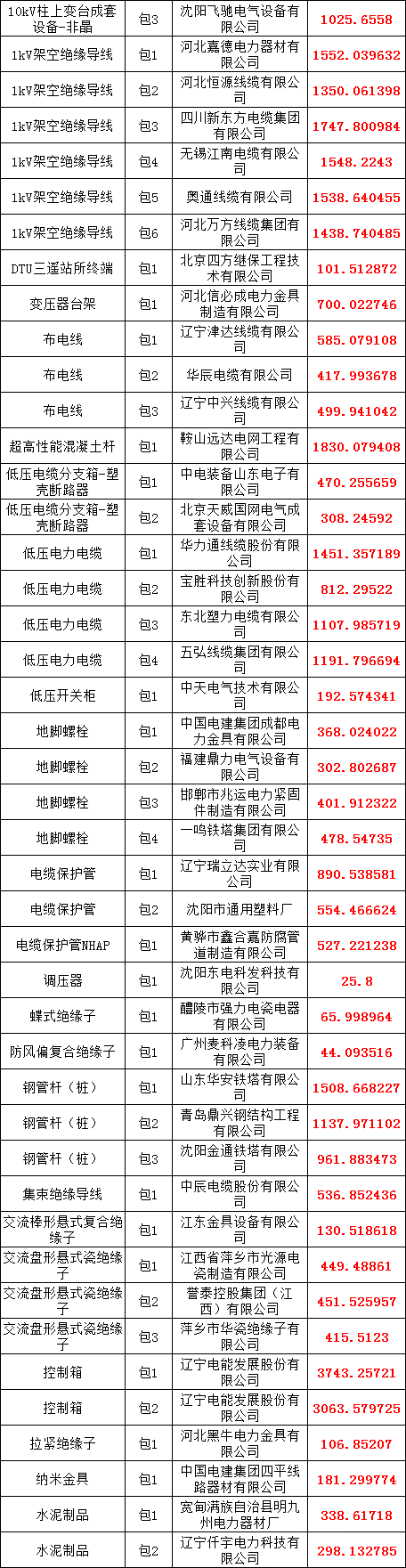lv国际(中国区)- 官方网站