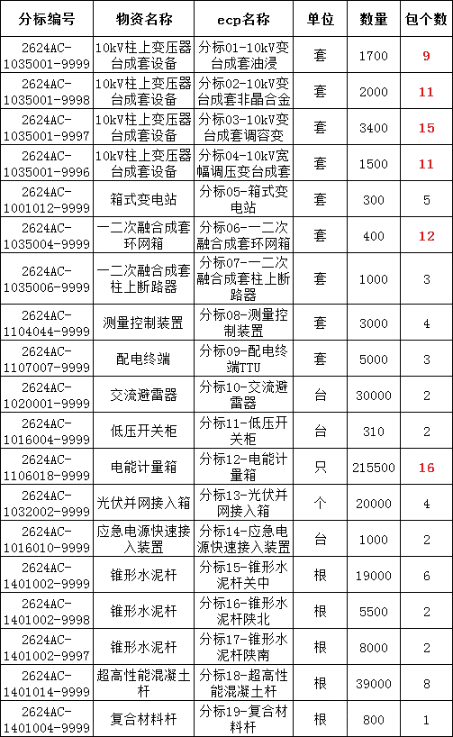 6b896fe3b549ea8826ba7dfa30934047 lv国际(中国区)- 官方网站