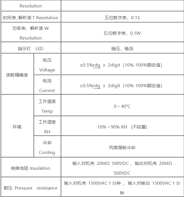 lv国际(中国区)- 官方网站