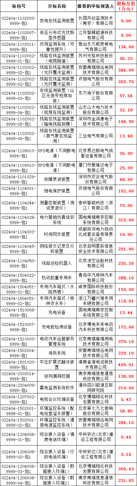 7c31406755013ccbe37262091fa63c35 lv国际(中国区)- 官方网站