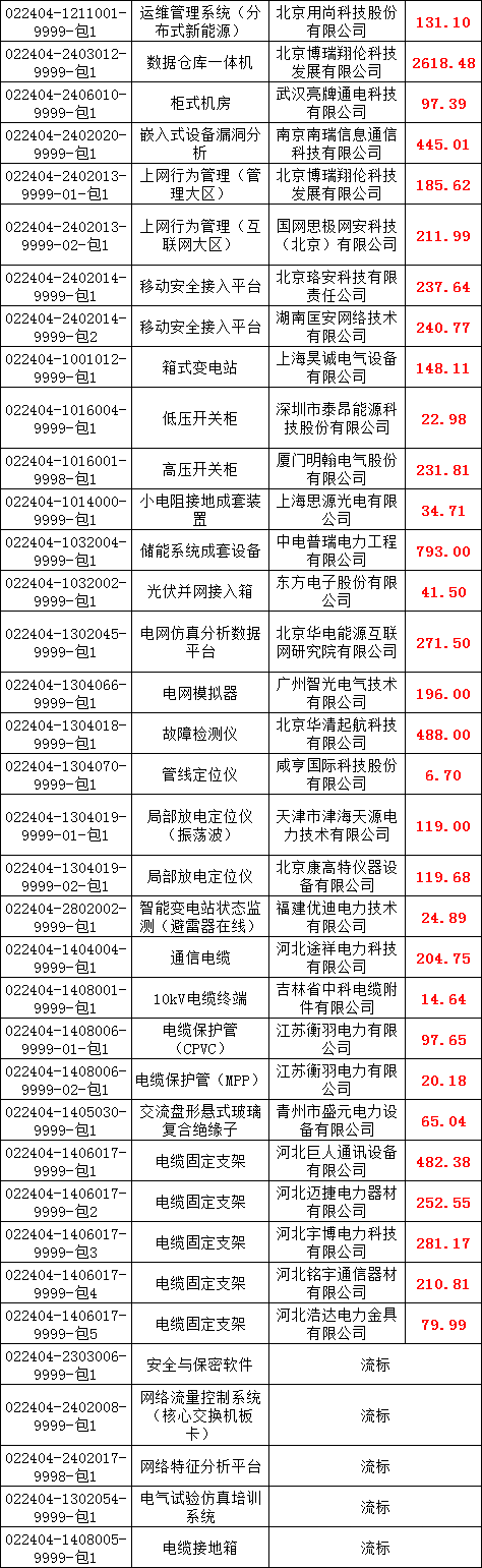 7ebed1d672618b59f518f97f1645cd6f lv国际(中国区)- 官方网站