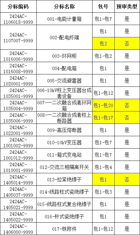 7ee9855111a17bc966577d427c06e0c7 lv国际(中国区)- 官方网站