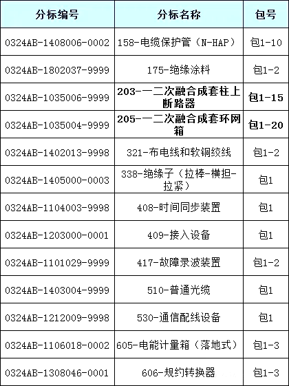 9207001f02102b2fd850ca094ca29f53 lv国际(中国区)- 官方网站