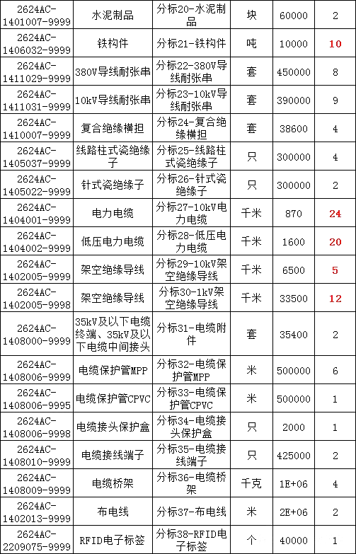 985922505127c83d4fa55f3b4012110e lv国际(中国区)- 官方网站