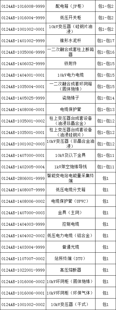 c223c51a0be5f9071cbe9cc6cd72846c lv国际(中国区)- 官方网站
