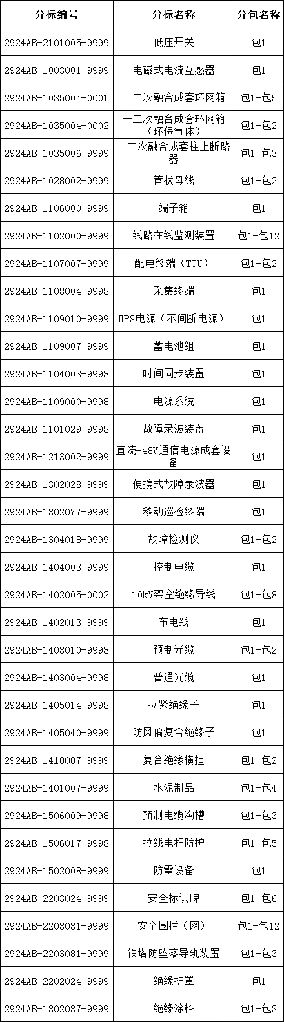 c71a6fe23dafe25049252466e8b99e09 lv国际(中国区)- 官方网站