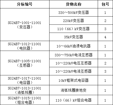 lv国际(中国区)- 官方网站