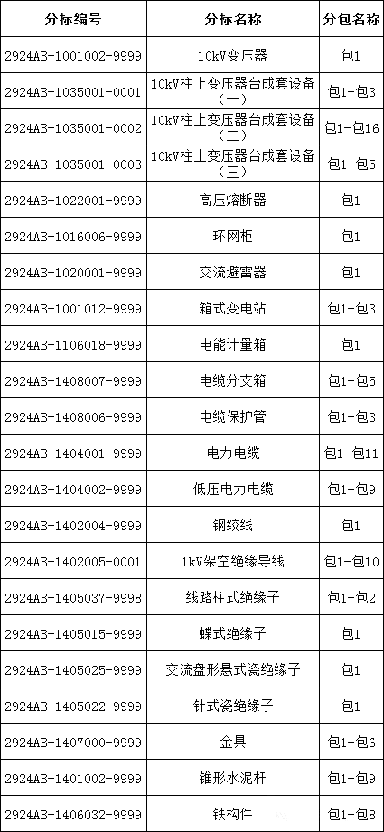 d4e9f631690c37d4b317a8a5089e6f92 lv国际(中国区)- 官方网站