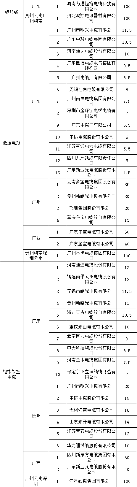lv国际(中国区)- 官方网站