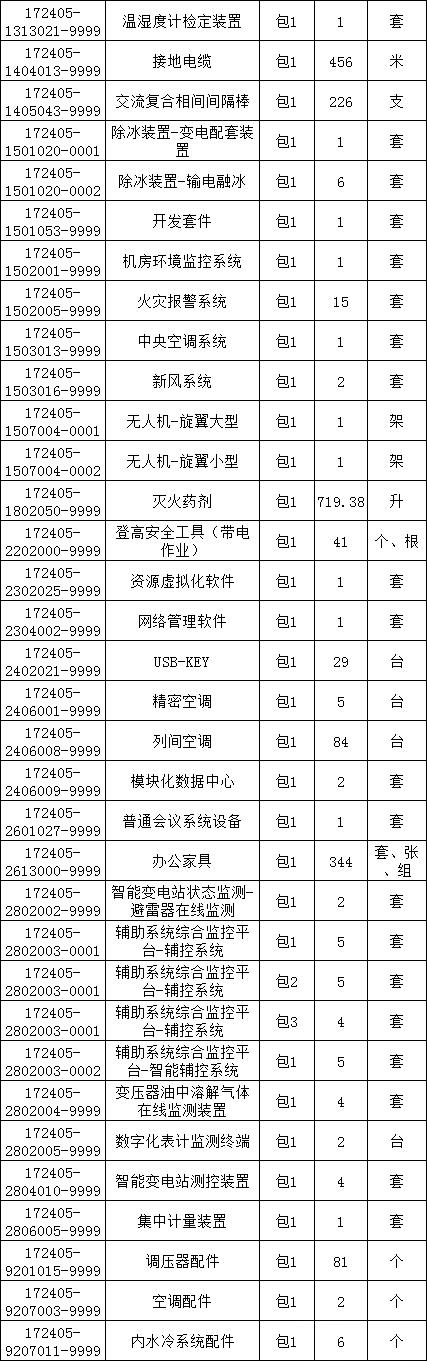 lv国际(中国区)- 官方网站