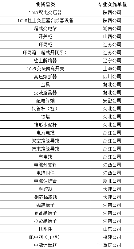 lv国际(中国区)- 官方网站
