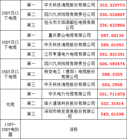 lv国际(中国区)- 官方网站
