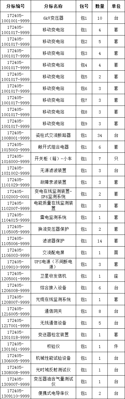 lv国际(中国区)- 官方网站