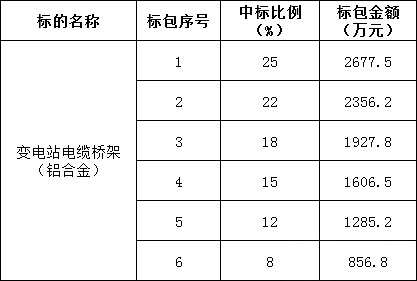 2d6e8adac5258621ec91bcc687bf8fe3 lv国际(中国区)- 官方网站