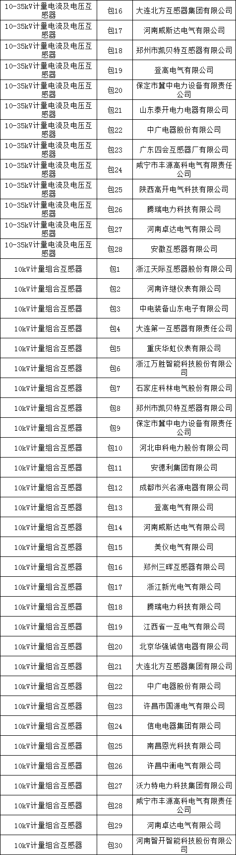 lv国际(中国区)- 官方网站