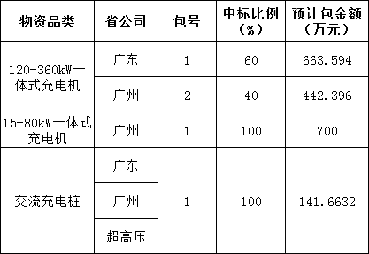 b29bd814b1699736cd4211af82cfaf4e lv国际(中国区)- 官方网站
