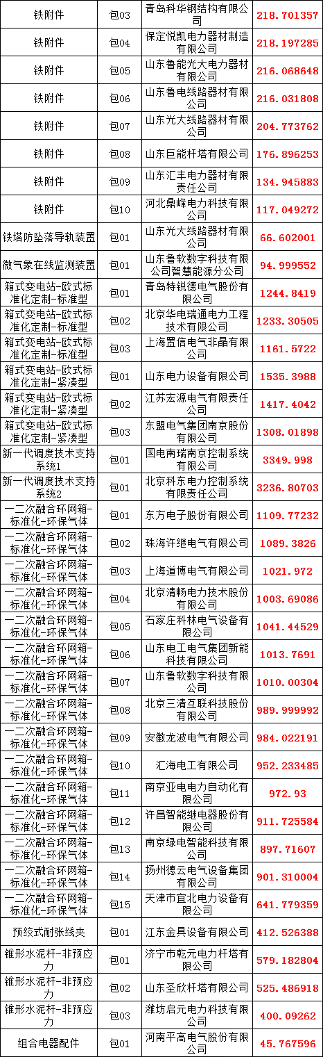 lv国际(中国区)- 官方网站