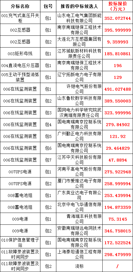 96447c4897b57354bbf052dace7134b9 lv国际(中国区)- 官方网站