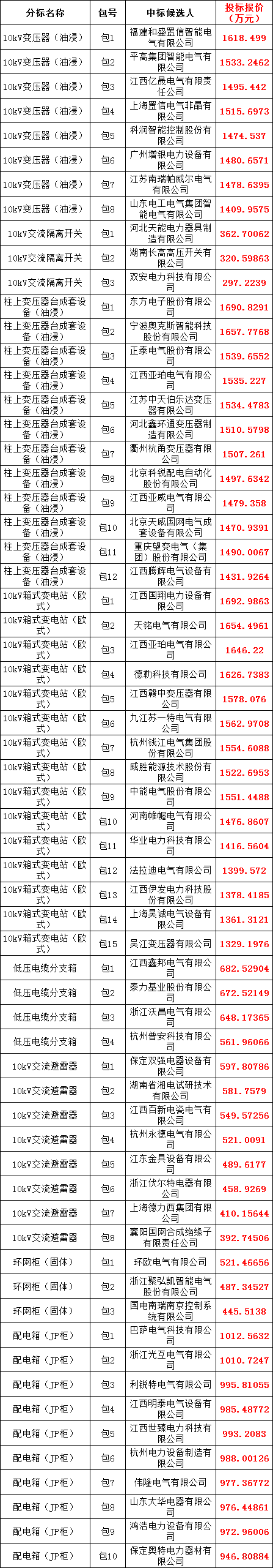 lv国际(中国区)- 官方网站