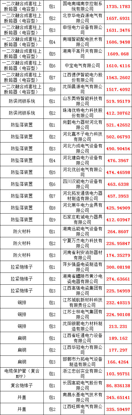 lv国际(中国区)- 官方网站