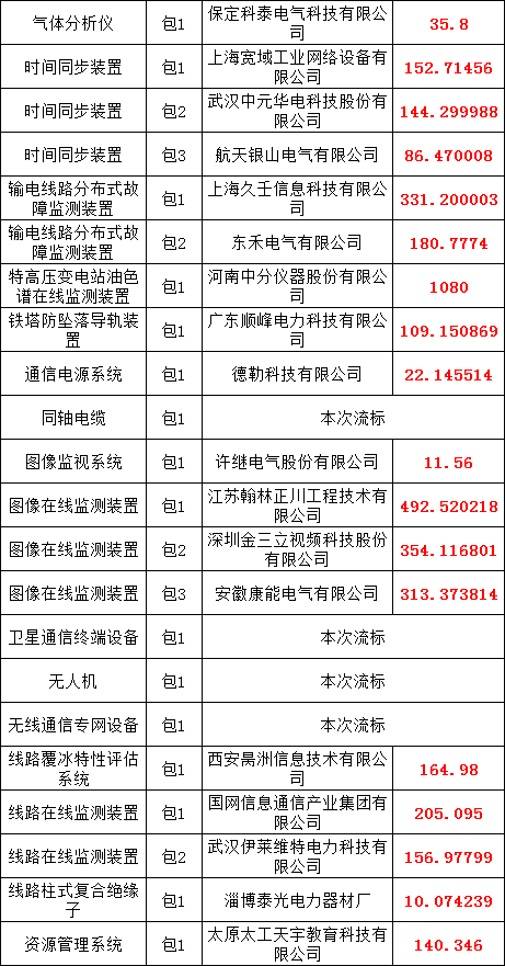 lv国际(中国区)- 官方网站