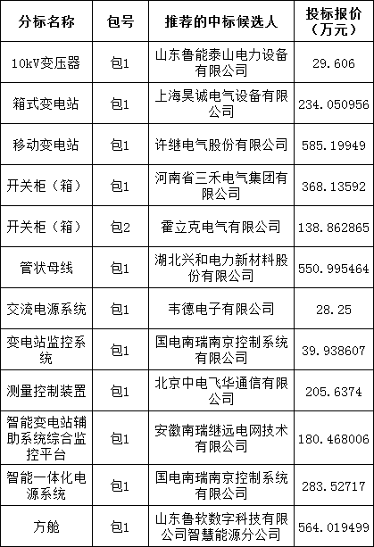 lv国际(中国区)- 官方网站