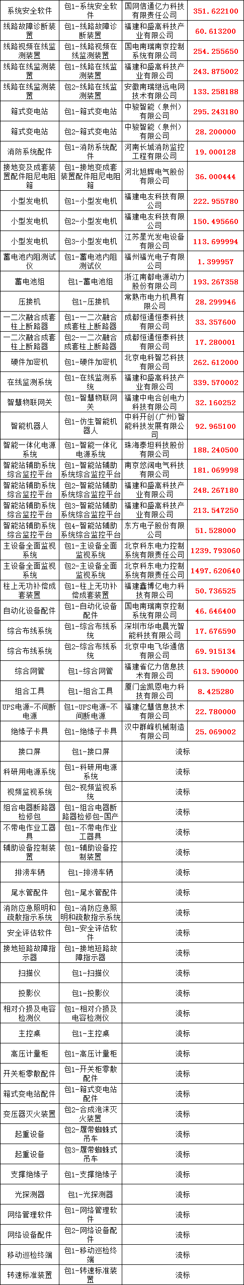 lv国际(中国区)- 官方网站