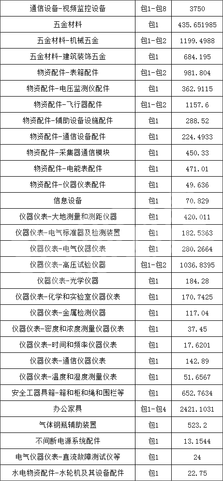lv国际(中国区)- 官方网站
