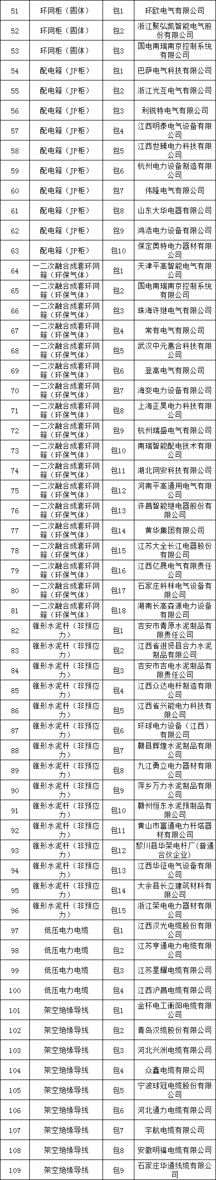 lv国际(中国区)- 官方网站