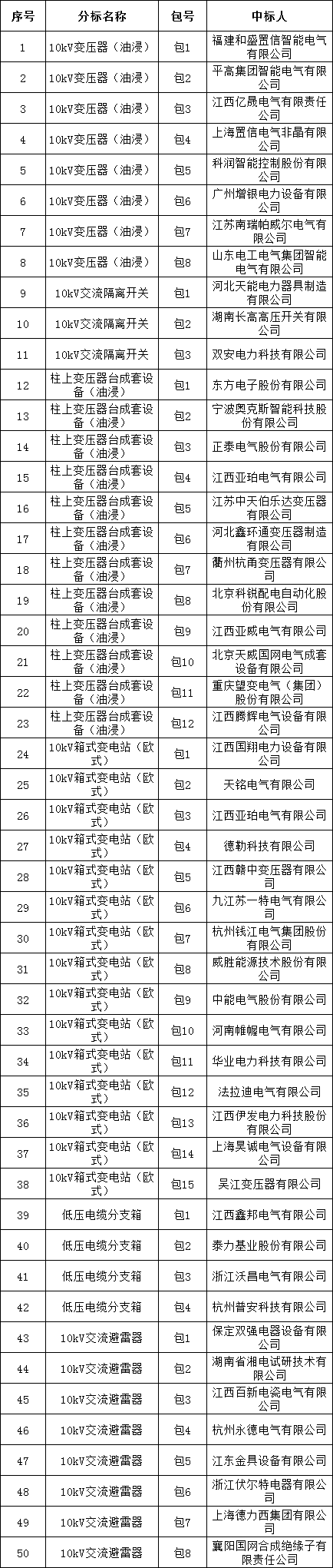 lv国际(中国区)- 官方网站