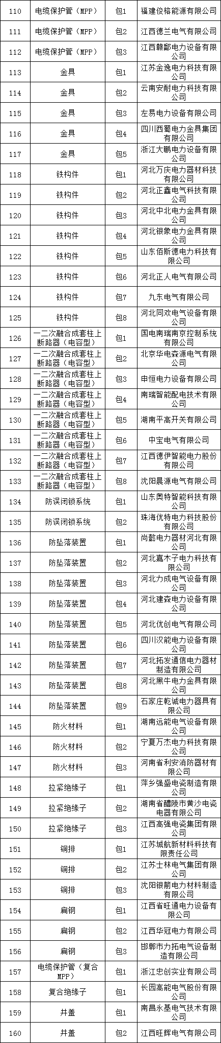 lv国际(中国区)- 官方网站