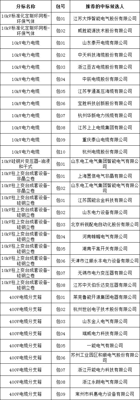 lv国际(中国区)- 官方网站