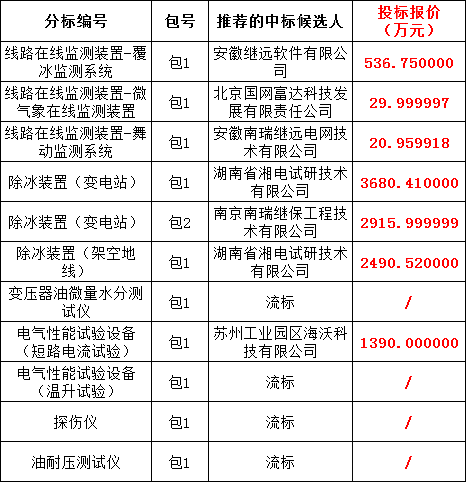 lv国际(中国区)- 官方网站