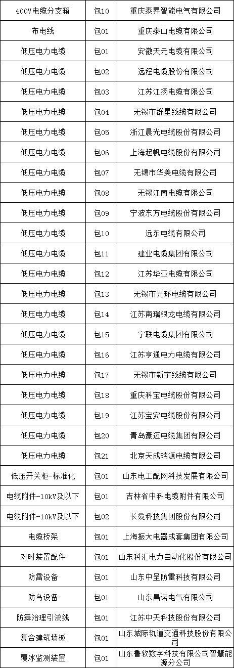 lv国际(中国区)- 官方网站