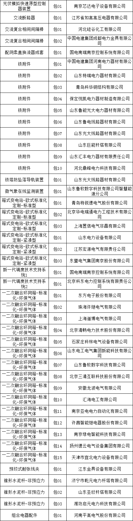 lv国际(中国区)- 官方网站