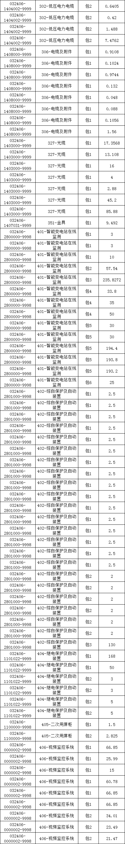2e25be2c41288080e0db10603516538a lv国际(中国区)- 官方网站