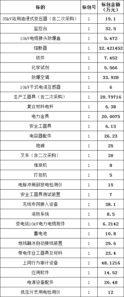 lv国际(中国区)- 官方网站