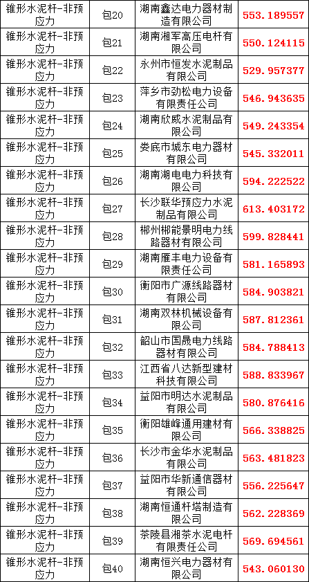 lv国际(中国区)- 官方网站