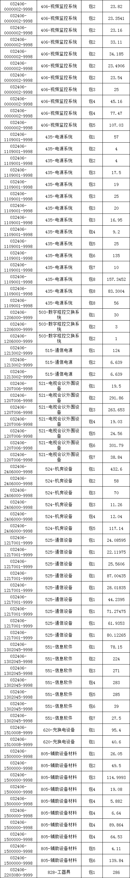 5ad41e15ce54cdafd3f82fd18dd1d18d lv国际(中国区)- 官方网站