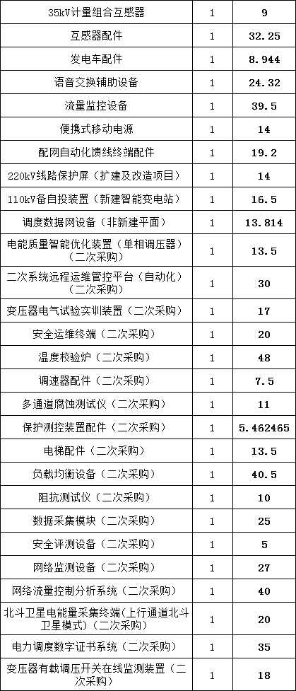 lv国际(中国区)- 官方网站