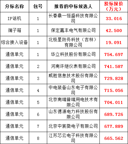 09e385f3e85f7b5438ddf03b33e35f28 lv国际(中国区)- 官方网站