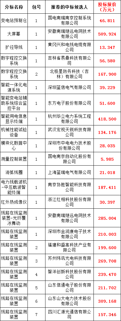 2d332a00813d6febd0de5f47c210ce93 lv国际(中国区)- 官方网站