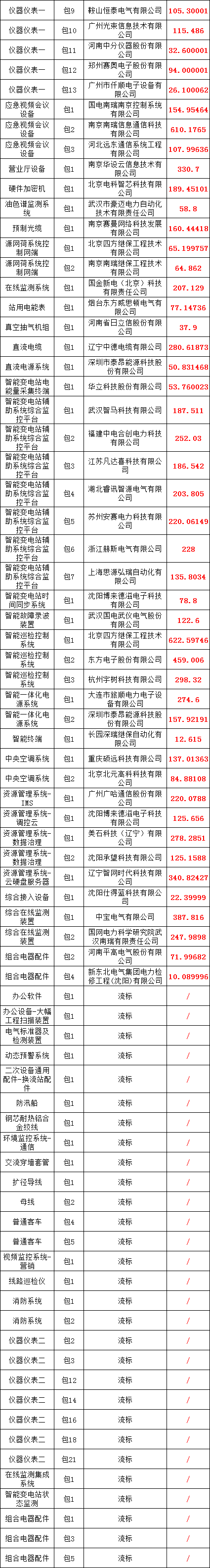 lv国际(中国区)- 官方网站