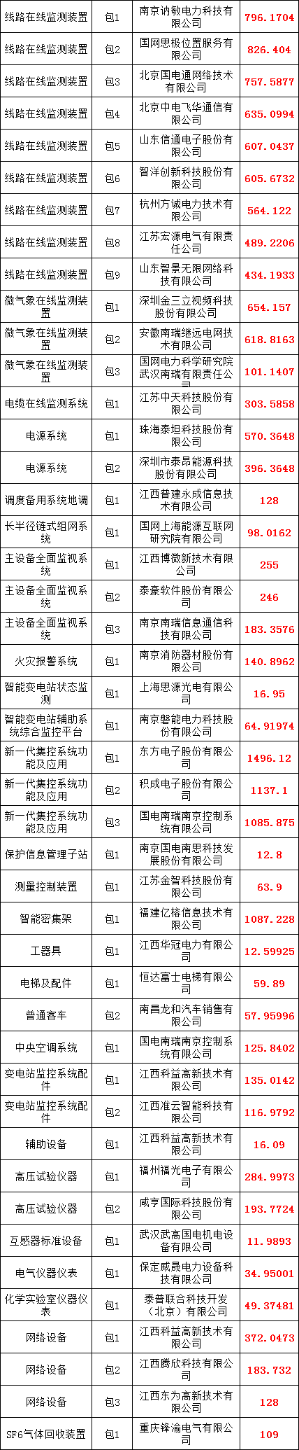 lv国际(中国区)- 官方网站