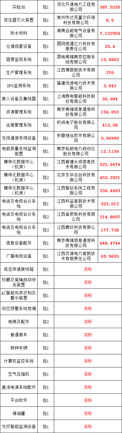 lv国际(中国区)- 官方网站