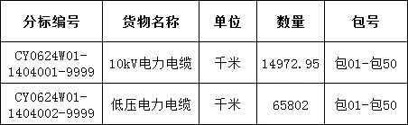 13a8d496499a5d74886d8cb7283efbde lv国际(中国区)- 官方网站