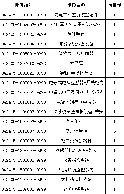 lv国际(中国区)- 官方网站