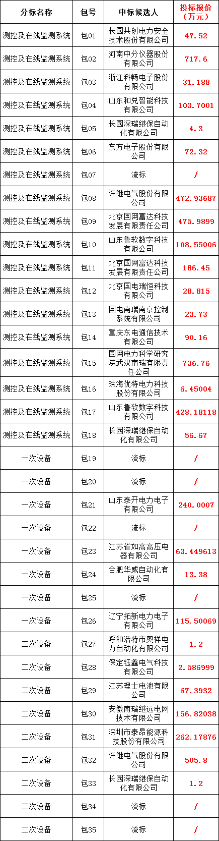 490afc9669c90cade242684e033787f6 lv国际(中国区)- 官方网站